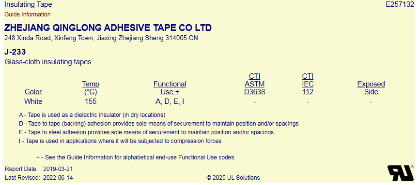 J-233 glass cloth adhesive tapes passed UL certification