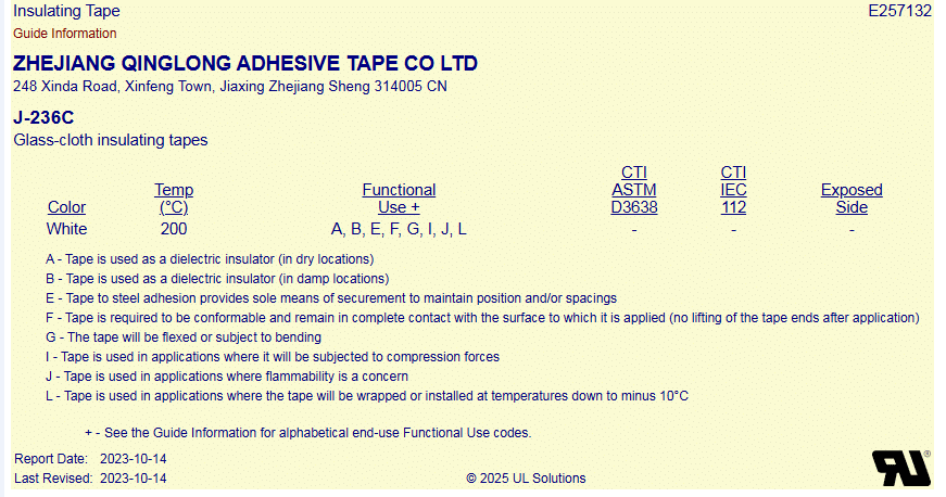 The J-236C glass cloth tape product, rated for 200°C, has passed UL certification